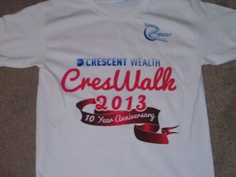 CW4