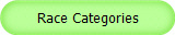 Race Categories