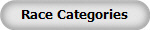 Race Categories