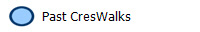   Past CresWalks