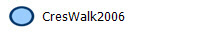   CresWalk2006