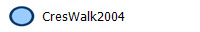   CresWalk2004